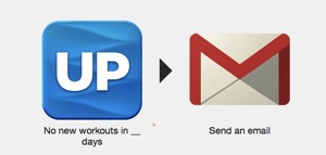 IFTTT  If I don t work out for two days I get a picture of a fat dude in my inbox by snarvasa 1